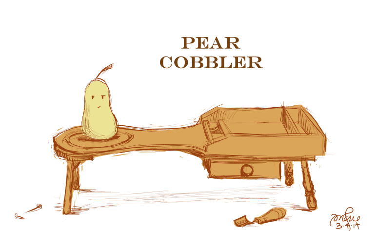 copyright 2014 pear-pear.com